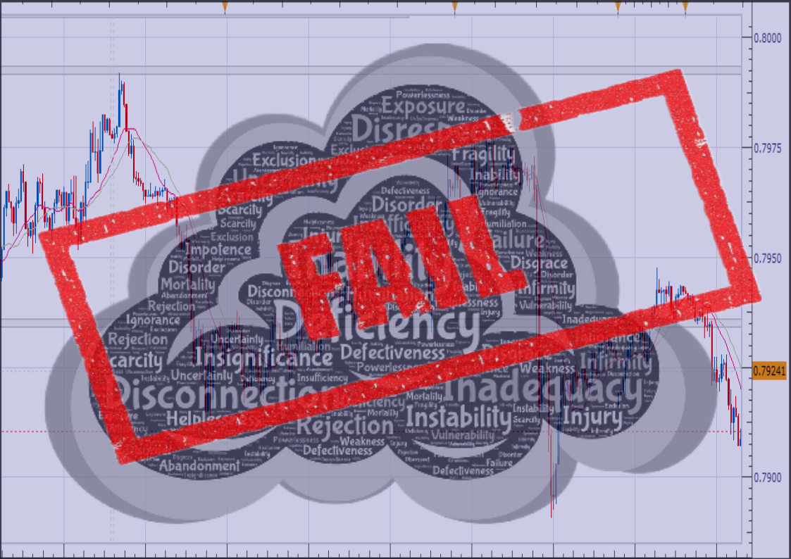 Losing Streaks in Forex: Causes and How To Escape Them Losing Streaks in Forex: Causes and How To Escape Them